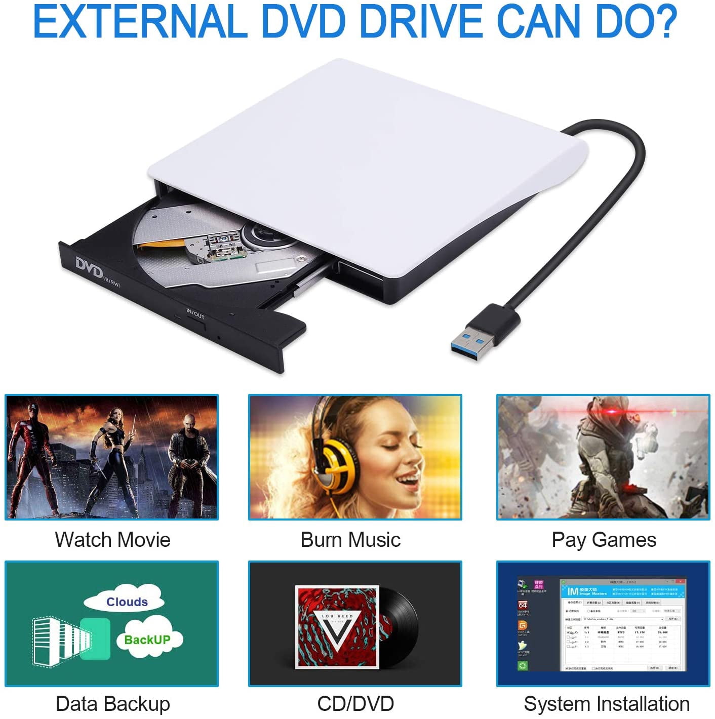 External CD DVD Drive, USB 3.0 Portable CD/DVD +/-RW Drive/DVD Player for Laptop CD ROM Burner Compatible with Laptop Desktop PC Windows Linux OS  White