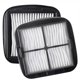 thumbnail image 4 of Filtros para aspiradoras, 6 unidades, 203-7416, filtro para aspiradoras de mano para pelos de mascotas para Bissell 33A1, 47R5, 35V4, 97D5, 203-1432 Series, 4 of 5