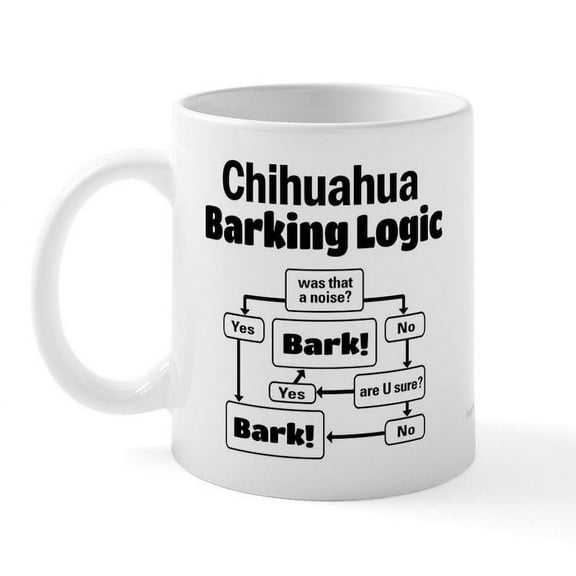 CafePress - CBL - 11 oz Ceramic Mug - Novelty Coffee Tea Cup