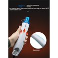 thumbnail image 1 of White Mini Heat Gun,Heat Hot Air Gun Tool with Reflector Nozzle for Crafting, Vinyl Wrap and Shrink Tubing, 1 of 5