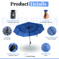 thumbnail image 3 of InnoLab Design Windproof Compact Umbrella (Navy, 11.6 Inch) – Auto Open & Close, Lightweight Folding Travel Umbrella for Backpack & Car, 3 of 5