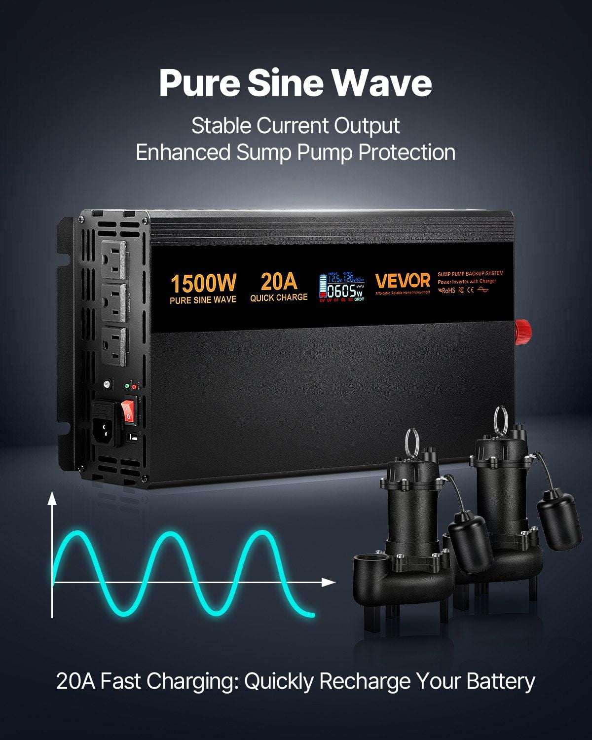 Heavy Duty 1500W Sump Pump Battery Backup with LCD, Auto Switch to Battery & Inverter for Uninterrupted Operation