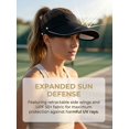 thumbnail image 6 of Deago Womens Wide Brim Sun Hat with Detachable Face Cover & Neck Flap Ponytail Outdoor UV Protection Visor Hat for Garden Fishing Hiking, 6 of 8