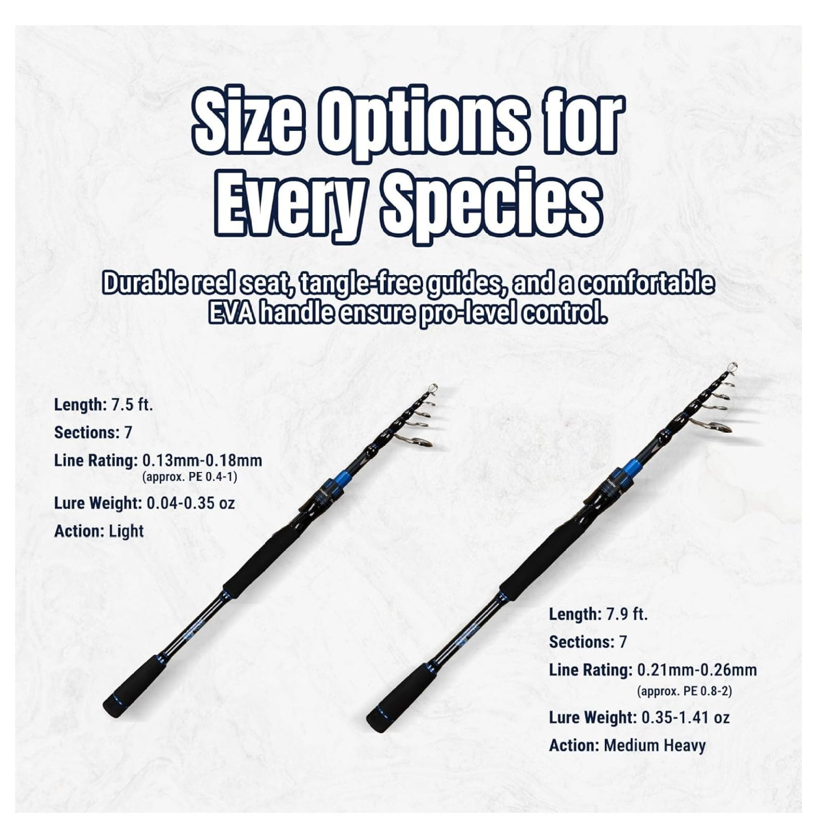 Telescopic Spinning Rod Series– Carbon Travel Fishing Rod – Collapsible Rod for Freshwater and Saltwater – Medium/Light or Medium/Heavy Action