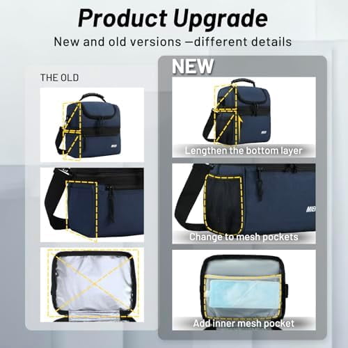 Insulated Lunch Box Dual Compartment Lunch Bag Leakproof Cooler for Men Women Adult Work, Navy Blue, Medium (Upgraded Extra-Tall Bottom Layer)