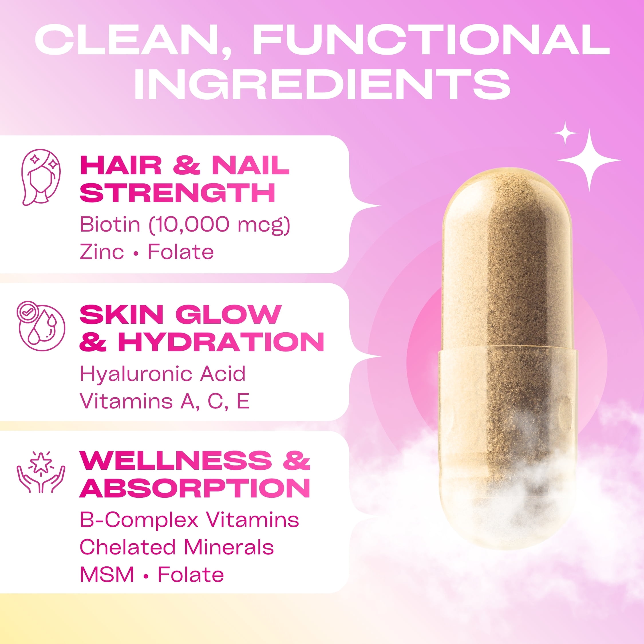 GoBiotix Glow Biotin 10000mcg, Collagen Boost Hair, Skin & Nails Multivitamin with Hyaluronic Acid, 90 Caps