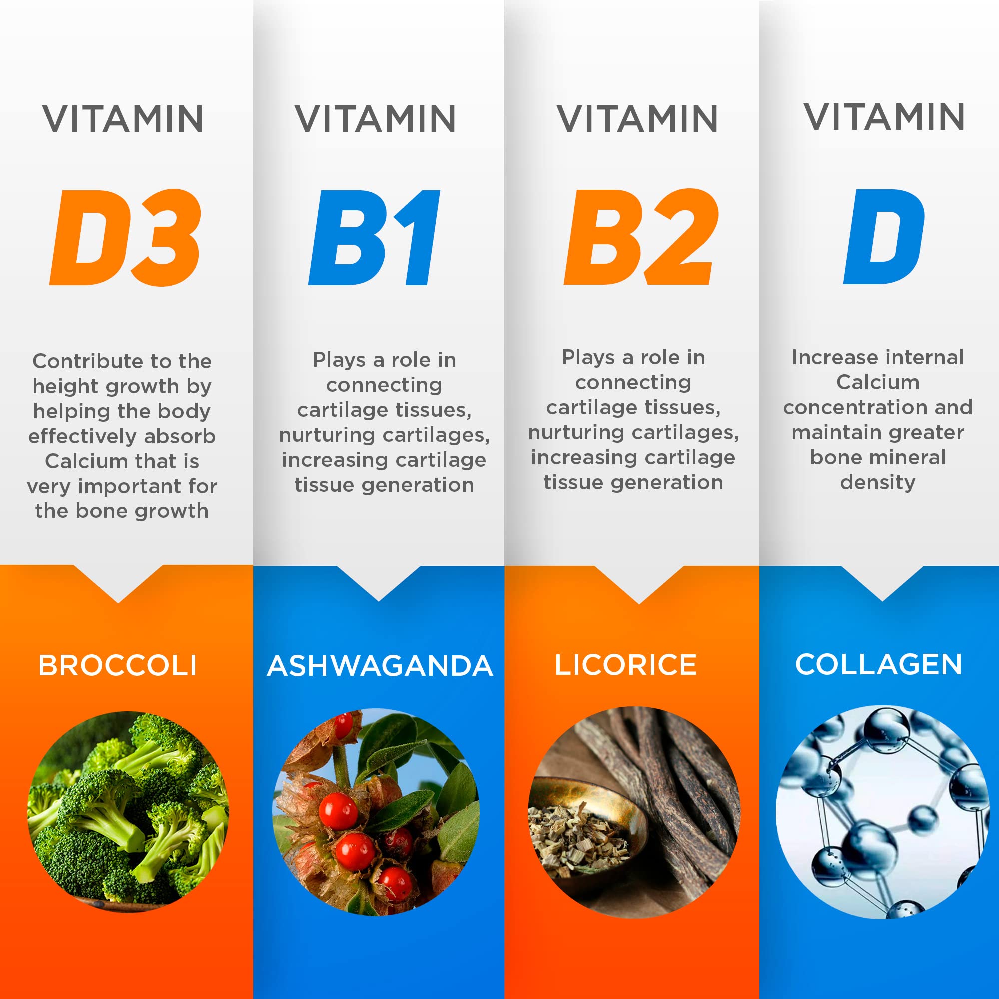 Buy Highspot Height Growth Height Growth Maximizer Calcium, Vitamin