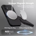 thumbnail image 2 of Funda Para iPhone 16 15 Magsafe + Mica Pantall + Mica Cámara, 2 of 7
