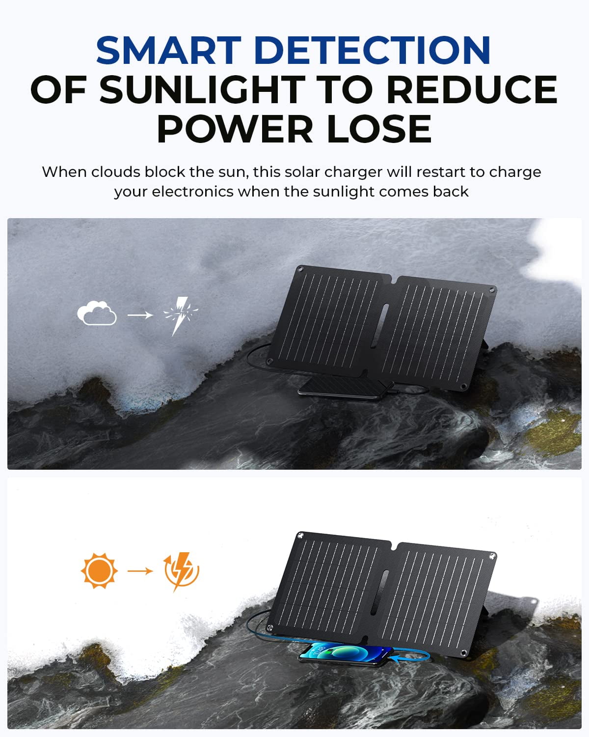 BigBlue 10W ETFE Solar Panel Charger with USB-A and USB-C, Portable Solar Phone Charger with Kickstand for Camping, IP65 Waterproof, Compatible with iPhone 14/13/X/8, Tablet, Samsung, LG