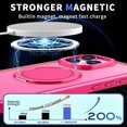 thumbnail image 4 of KOMI Magnetic Ring Case for 16 Pro Max,Compatible with MagSafe with 360° Ring Stand Shockproof Protection Cover Case for iPhone 16 Pro Max Rose, 4 of 4