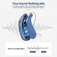 thumbnail image 2 of Britzgo Digital Sound Amplifier for Listening with Noise Reduction,Ergonomics Design and Compact Shap(Modern Blue), 2 of 7