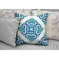thumbnail image 2 of Queen's designer Antique Moroccan Pillowcases,4 Pillow Set,Blue and Green Modern Geometric Moroccan Abstract Antique Decorative Pillows Cases 20 x 20 inch Home Decoration Throw Pillowcovers, 2 of 5