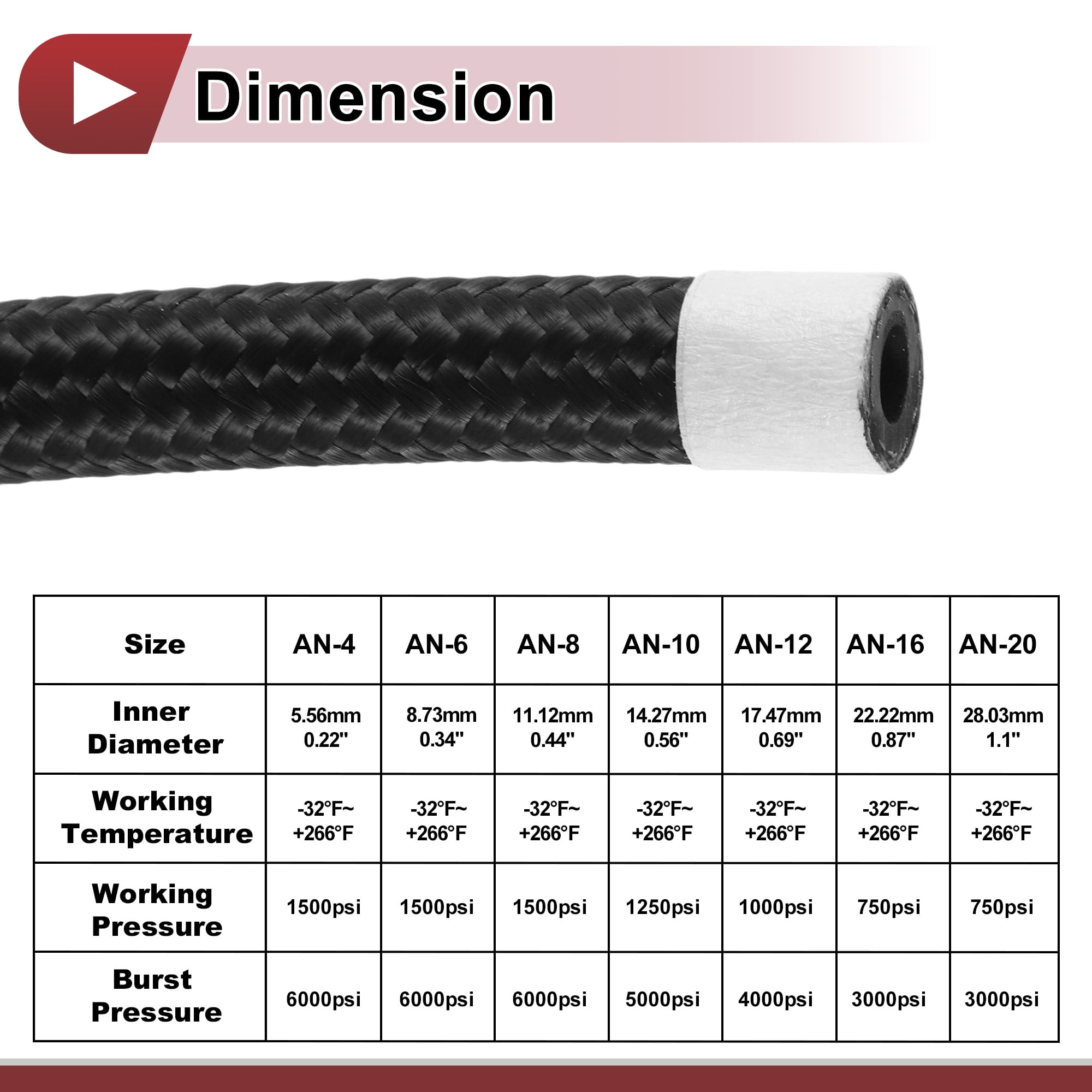 Unique Bargains 12ft AN16 Fuel Line Hose Vacuum Automotive Fuel Hose Black 1.1"ID 1.4"OD