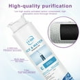 Frigidaire® EPTWFU01 Replacement Refrigerator Water Filter, Compatible