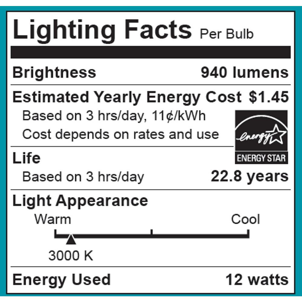 EcoSmart 75-Watt Equivalent BR20 Dimmable Energy Star LED Light Bulb Bright  White (3-Pack) 