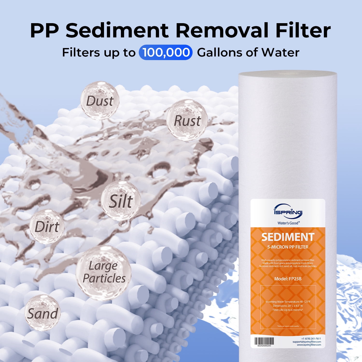 iSpring F2WGB22BPF Whole House Water Filter Replacement Set, SGS-Tested to Remove up to 99% PFAS, 2-Stage Filtration Reduces Sediment, Chlorine, Taste & Odor, Fits WGB22B-PF