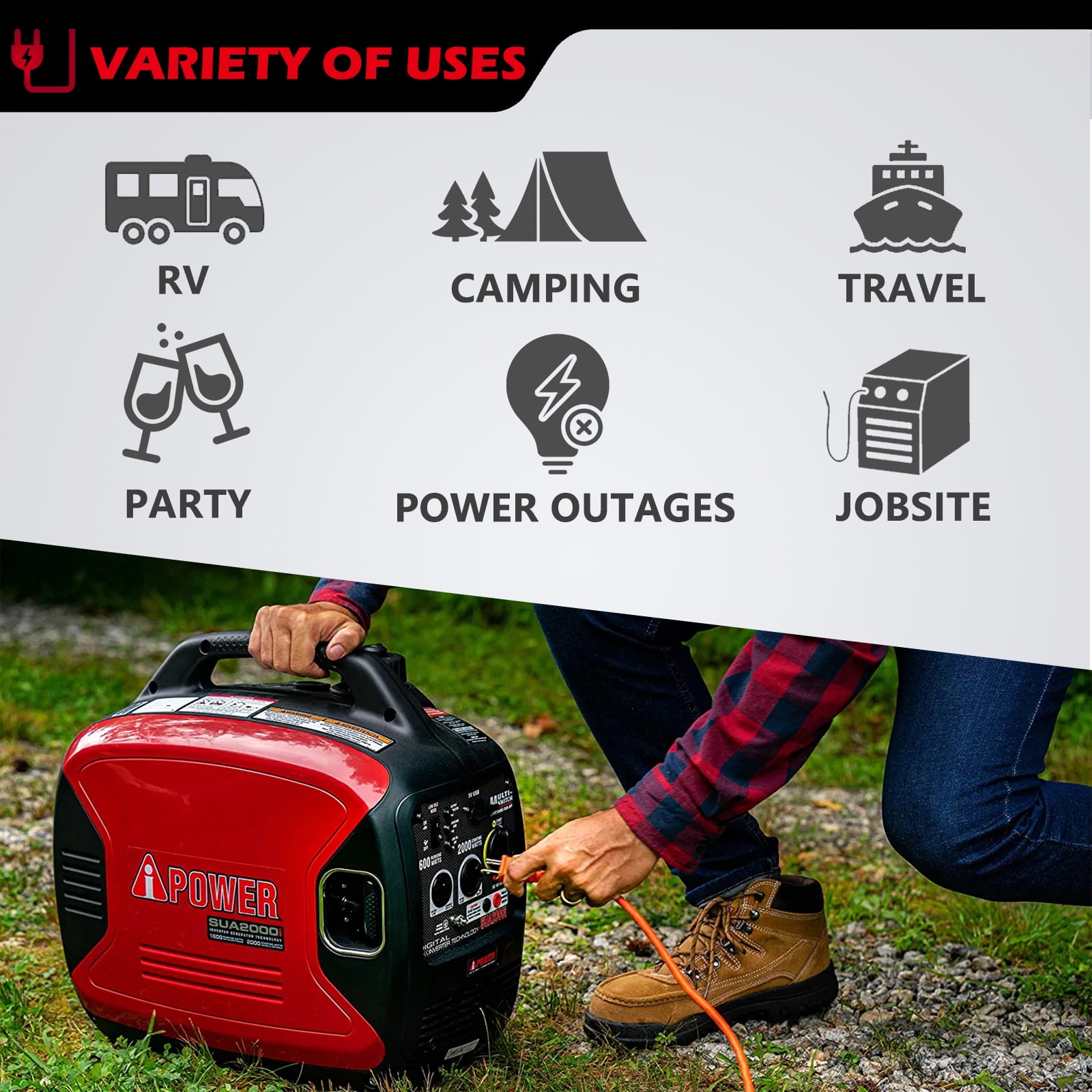 A-iPower Portable Inverter Generator, 2000W Ultra-Quiet RV Ready, EPA  Compliant, Small & Ultra Lightweight For Backup Home Use, Tailgating &  Camping