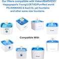thumbnail image 5 of Allxin Pet Fountain Filters Replacement for 84oz/2.5L Automatic Cat Water Fountain Dog Water Dispenser, Ion Exchange Resin and Coconut Activated Carbon Replacement Filter 16packs, 5 of 6