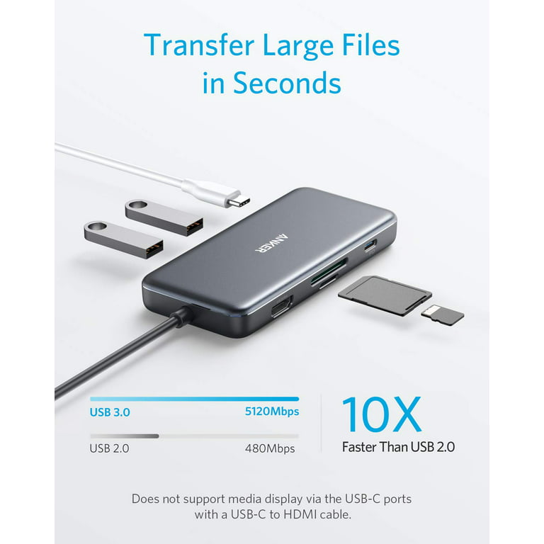 Anker USB C Hub for MacBook, 7-in-2 USB C to C Adapter, Compatible with  Thunderbolt 3 Port, 100W Power Delivery, 4K HDMI, USB C and 2 USB A Data