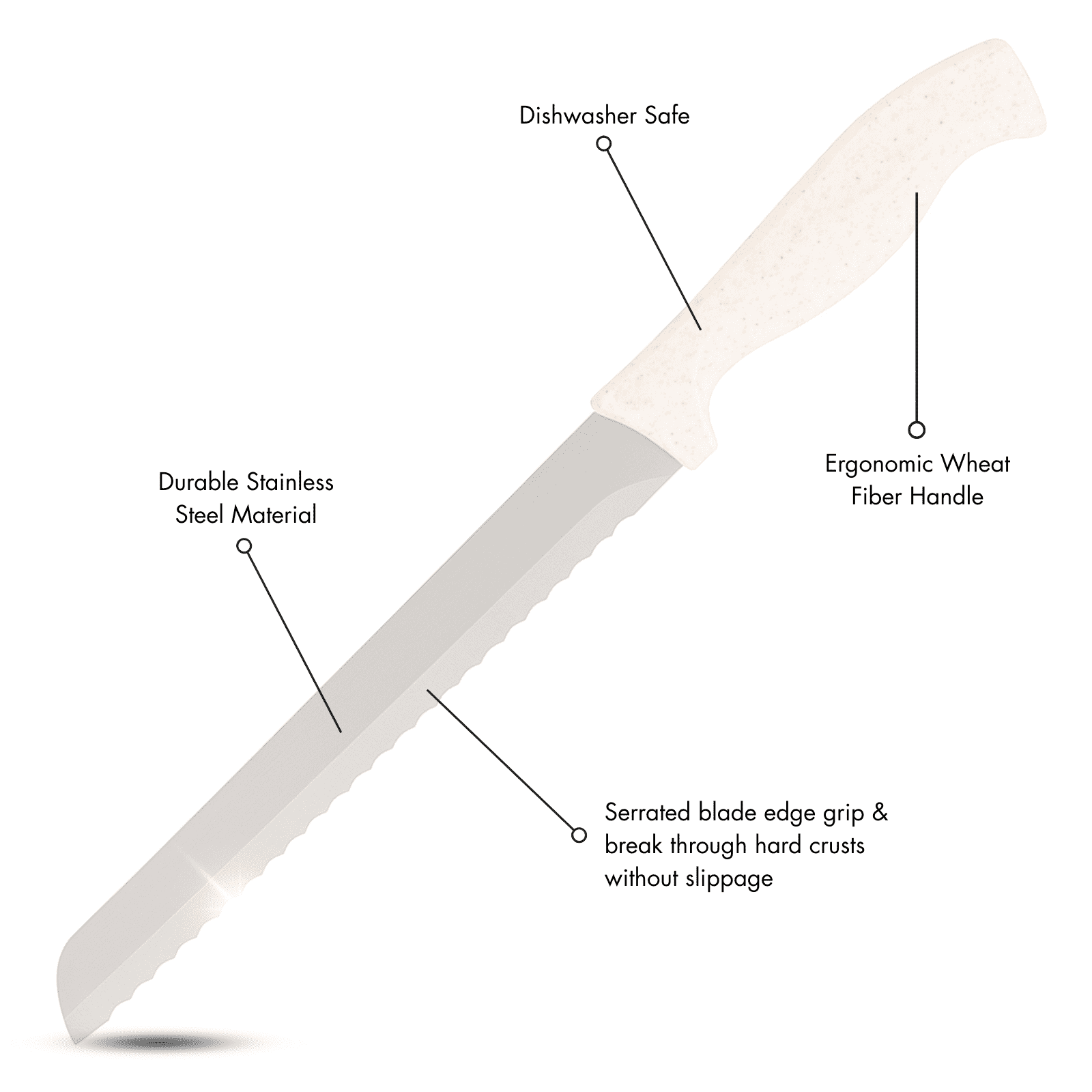 Beille 7.75 Inch Serrated Bread Knife with Stainless Steel Blade and Wheat Fiber Handle, Kitchen Essentials
