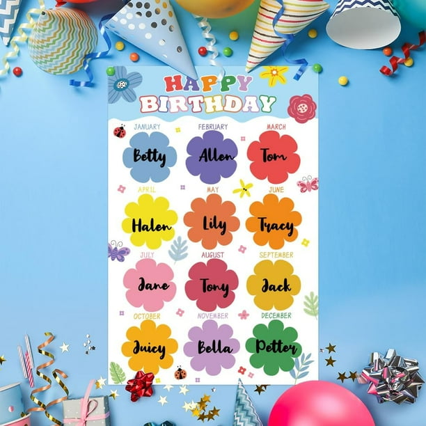 2-sheets-happy-birthday-chart-for-classroom-17x11-inch-colorful-birthday-poster-reusable-birthday-calendar-poster-for-school-classroom-bulletin-board-decorations-colorful-florals-mixed-color-walmart-business-supplies for Free Printable Birthday Poster For Classroom 2 Sheets Happy Birthday Chart for Classroom 17x11 Inch Colorful Birthday Poster Reusable Birthday Calendar Poster for School Classroom Bulletin Board Decorations (Colorful Florals) Mixed Color - Walmart Business Supplies for Free Printable Birthday Poster For Classroom