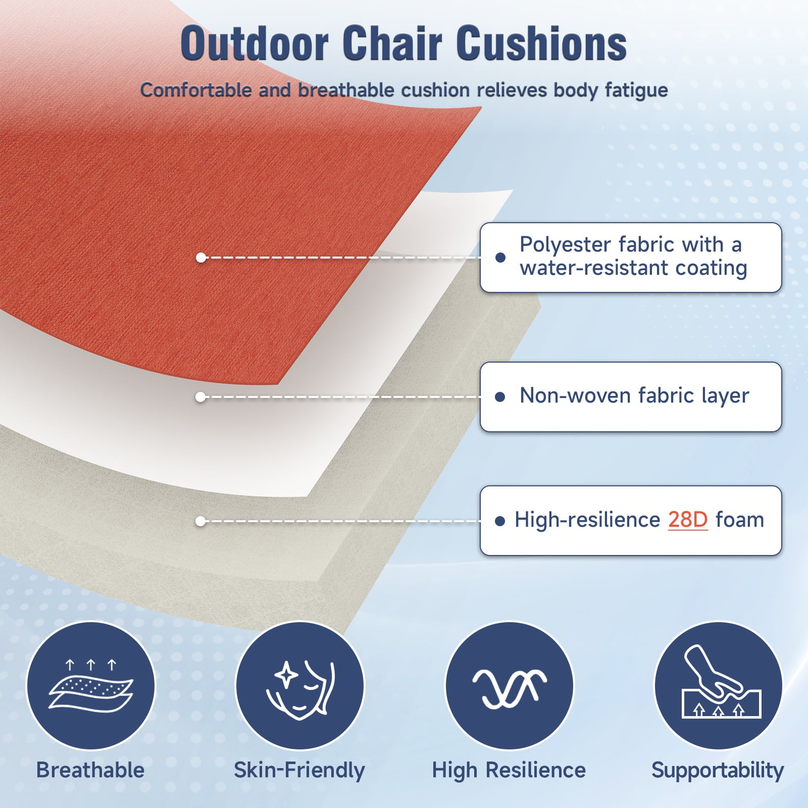 Feishominoo 23" x 24" x 4" Outdoor Back and Seat Cushions Set of 6, 12-Piece Replacement Deep Seating Cushions for Patio Furniture, Brick Red