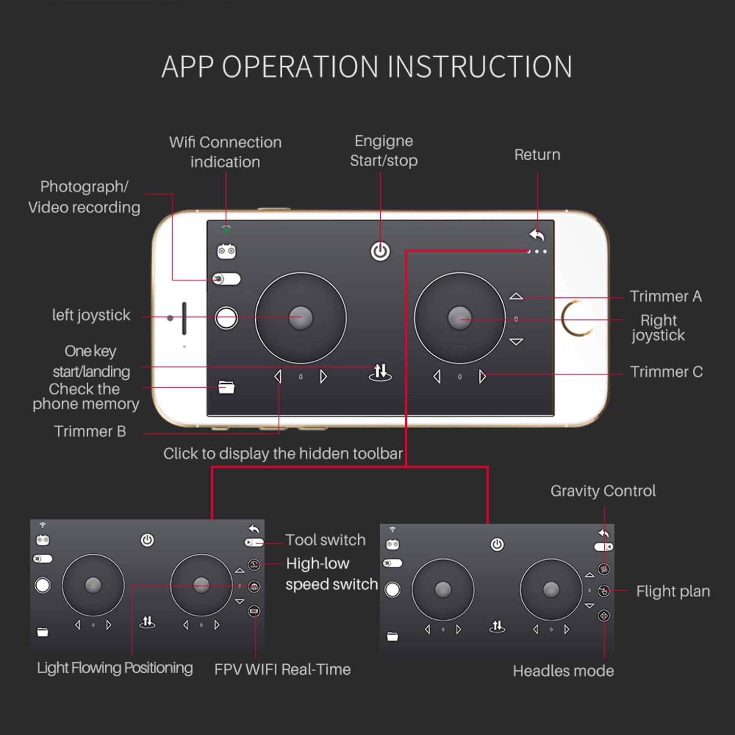 POCO DIVO Syma Z1 Foldable RC Drone WiFi FPV HD Camera Quadcopter Optical Positioning Trajectory Flight APP Helicopter