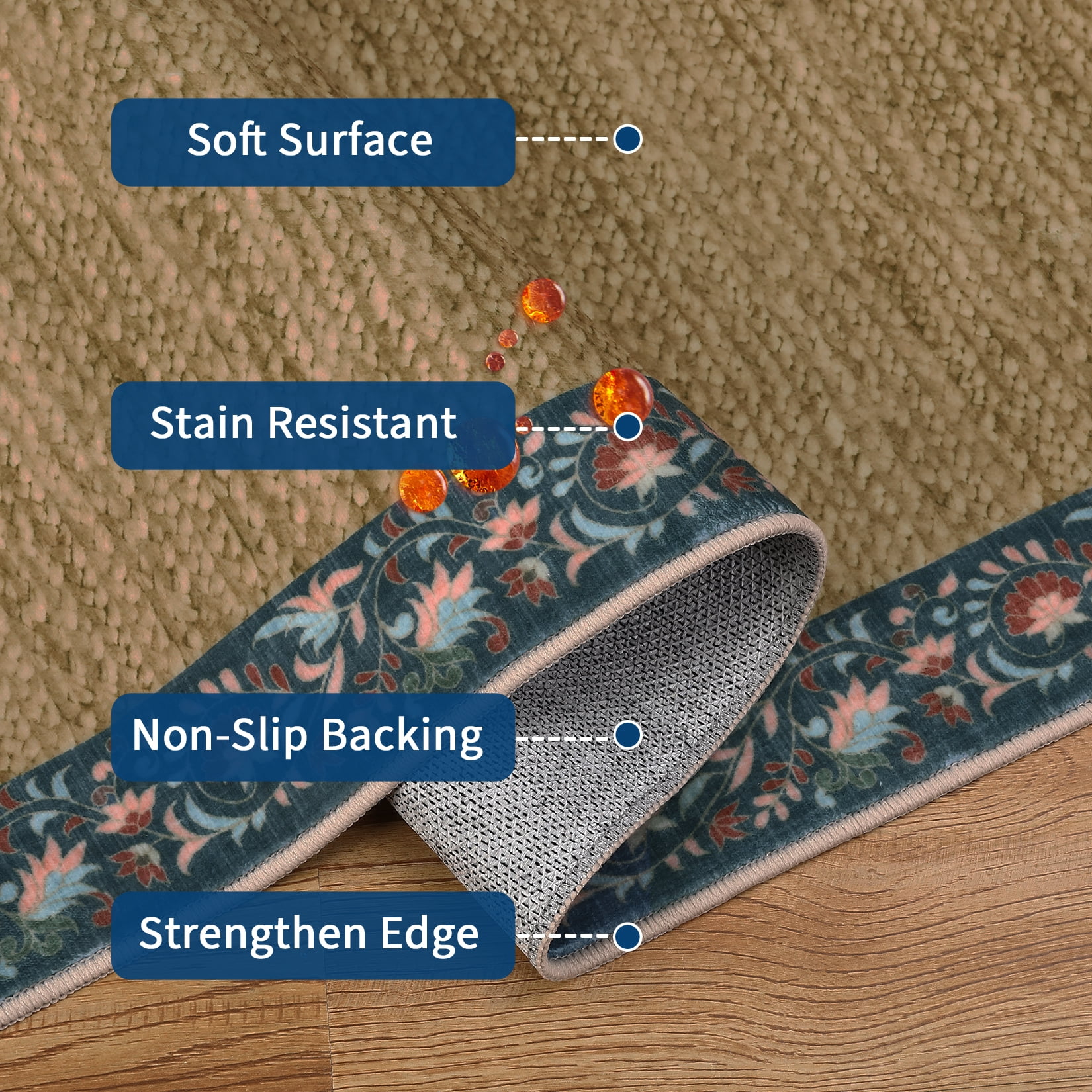 Hasoo 6' x 9' Area Rug for Living Room Washable Modern Simulated Woven Texture Floral Bordered Non Shedding Neutral Indoor Decor Carpet, Navy