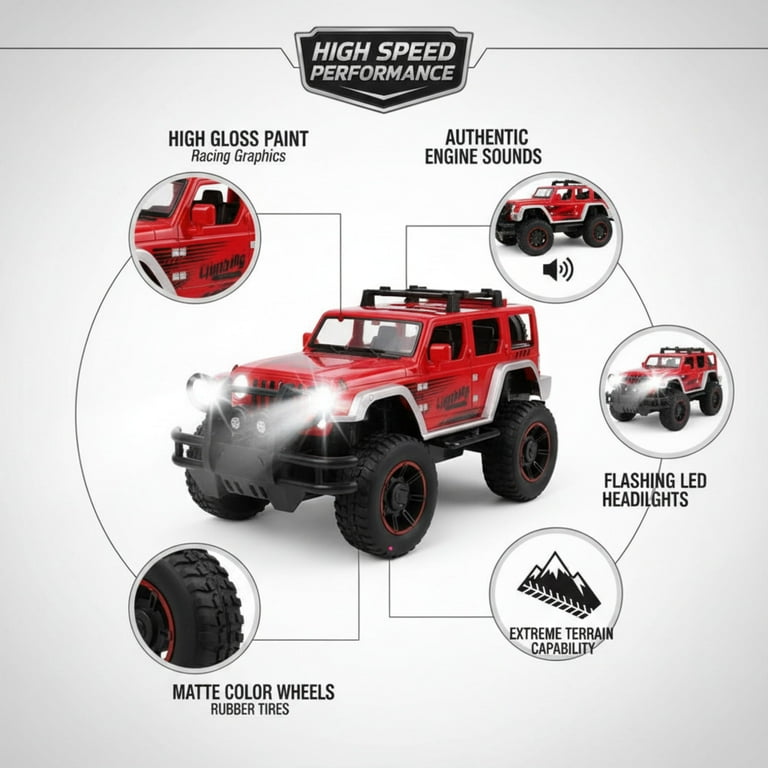 Remote Control Racing Jeep 1:16 Scale Radio Control Sports Car