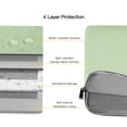 thumbnail image 3 of Funda para portátil iKammo 17.3 pulgadas, impermeable, verde, 3 of 7