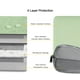 thumbnail image 3 of Funda para portátil iKammo 17.3 pulgadas, impermeable, verde, 3 of 7