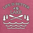 thumbnail image 4 of Wild Bobby, Life Is Better At The Lake, Men Long Sleeve Shirt, Vintage Heather Red, Large, 4 of 4