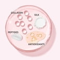 thumbnail image 4 of Blush IT Cosmetics Bye Bye Pores Je Ne Sai Quoi, 5,4 ml, 4 of 4