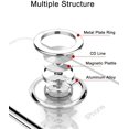 thumbnail image 3 of iPhone 11 Case 6.1" Crystal Clear Silicone Protective Phone Case with Ring Holder Kickstand Shockproof Anti-Scratch Flexible TPU Bumper Cover - Clear, 3 of 16