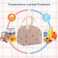 thumbnail image 3 of Bolsa Térmica Baglemon de Pana con Gran Capacidad, 3 of 9