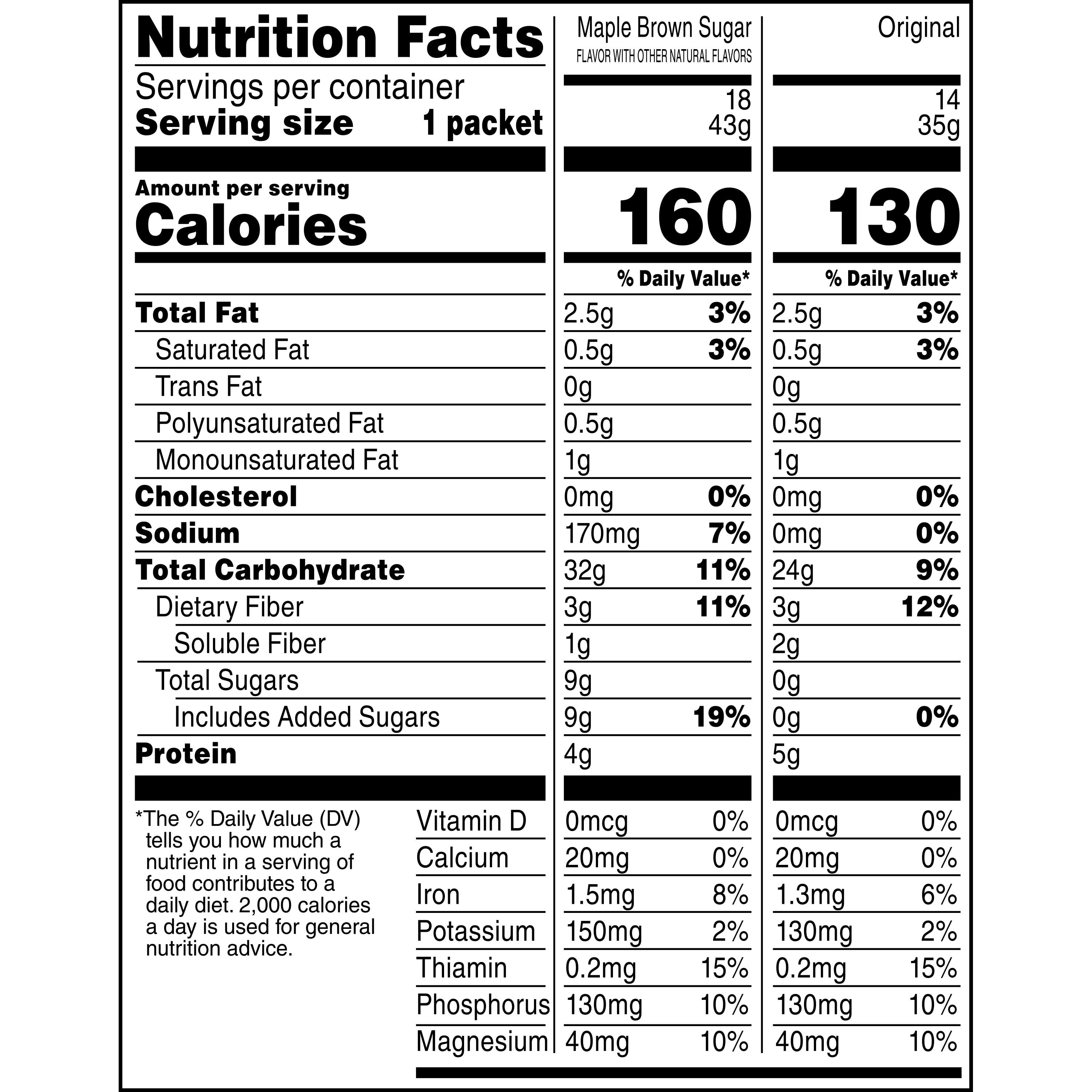 Quaker Instant Oatmeal Gluten Free Variety Pack 44.5 oz, 32 Count