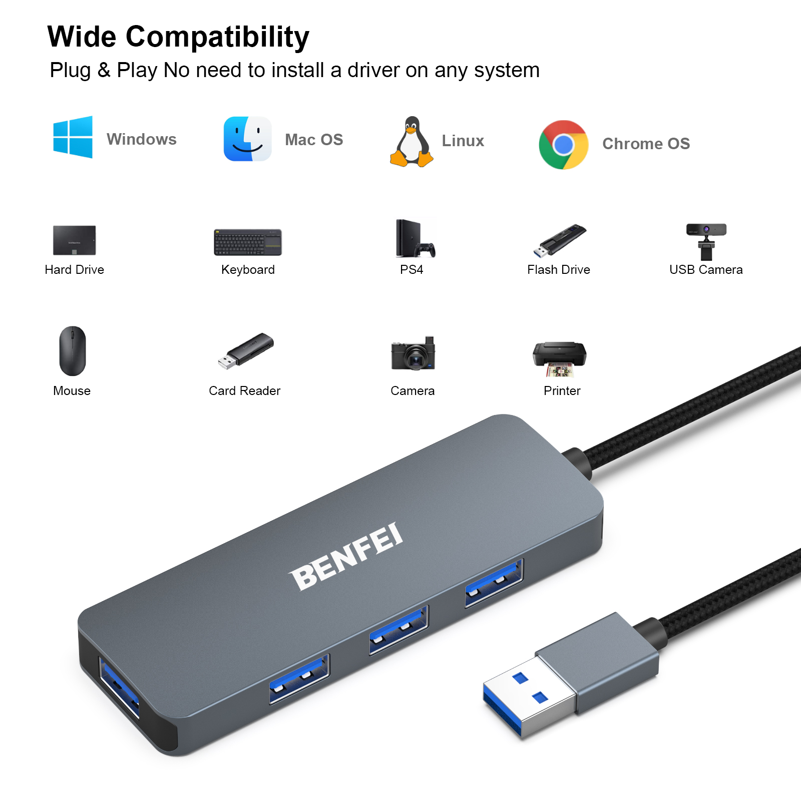 Benfei USB 3.0 Hub 4-Port Ultra-Slim, Black photo 7