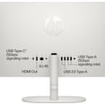 thumbnail image 5 of HP 21.5" FHD All-in-One Desktop Computer, 8GB RAM 128GB UFS, Quad-Core Intel N100, Windows 11, Keyboard & Mouse, PLUSERA 8-in-1 Hub Included, Cashmere White, 5 of 5