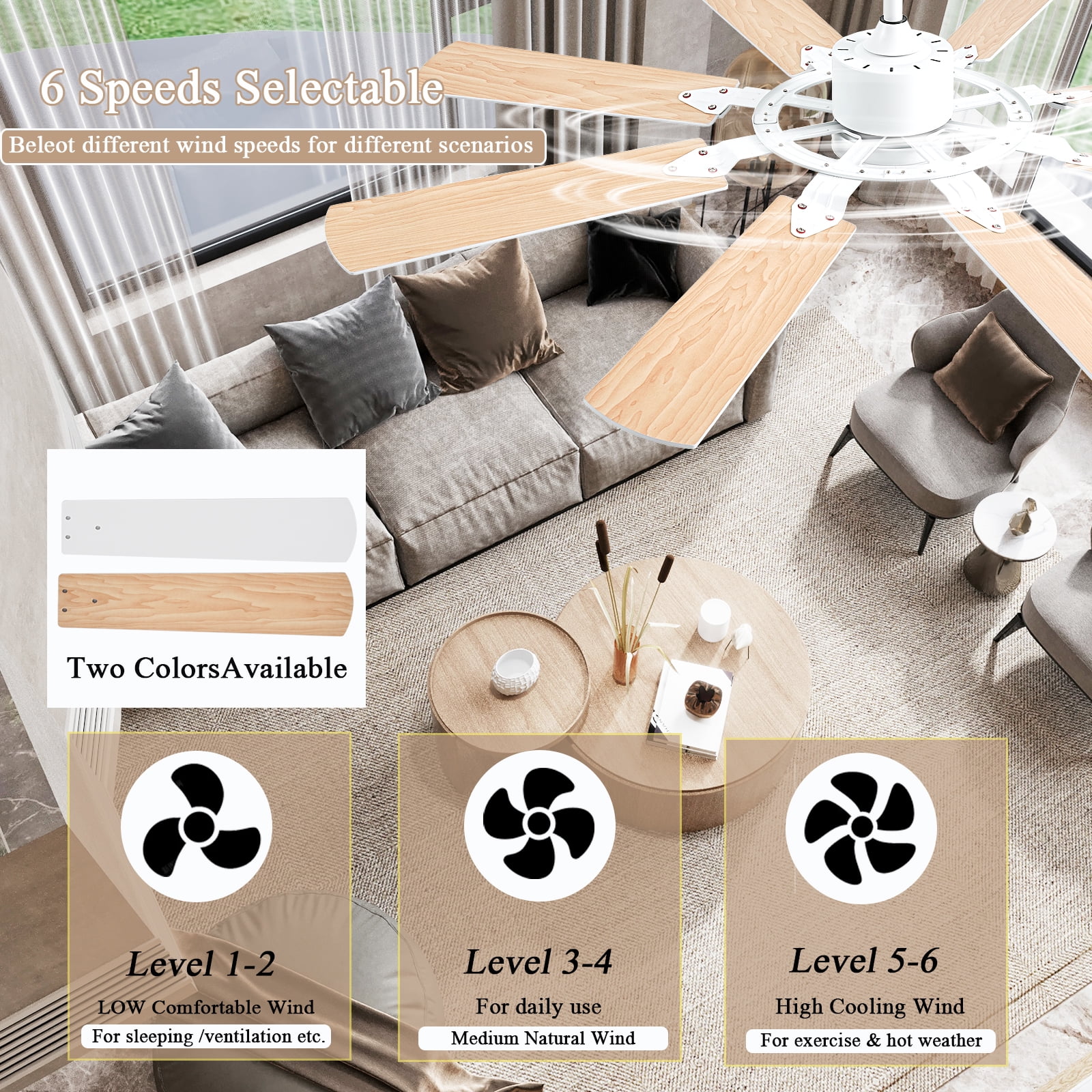 62 Inch Ceiling Fans with Lights, Large Low Profile Ceiling Fan with Remote Control, 8 Double Sided Blades， 6 Speed Reversible DC Motor, Silent Timing, White Indoor & Outdoor Ceiling Fan