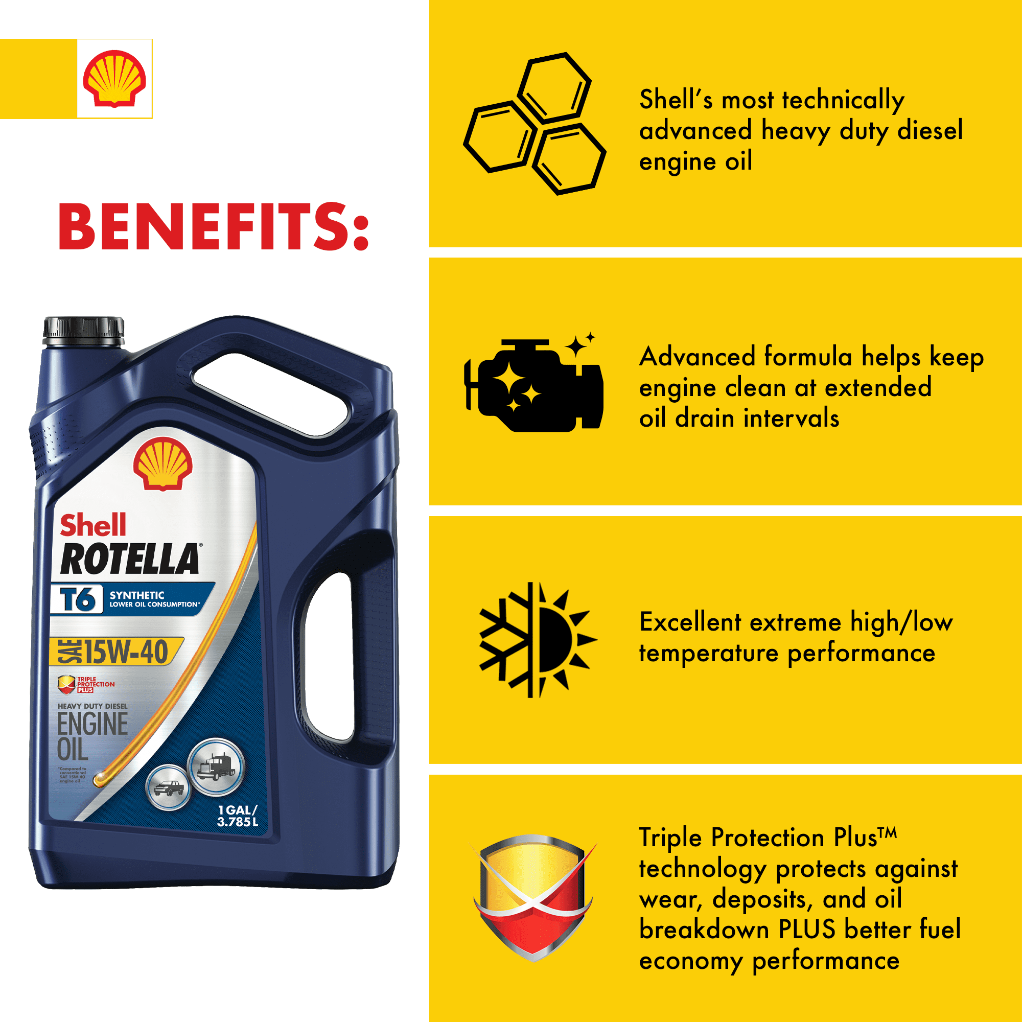 Shell Rotella T6 Full Synthetic 15W-40 Diesel Engine Oil, 1 Gallon - 1