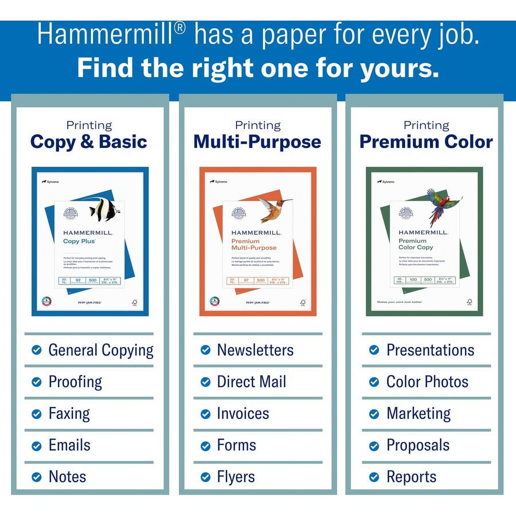 Hammermill Copy Plus Copy Paper, 92 Brightness,8 1/2 x 11, White, 500  Sheets/Ream Pack. - Nation wide supplies store