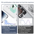 thumbnail image 5 of 3 Pack Hootek USB C Charger Block Fast Charging Adapter 20W Wall Charger Quick Charger Brick USB Charger Block Fast Charger Plug Phone Charger Compatible with iPhone 15 Sumsung Galaxy, Android,Green, 5 of 7
