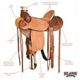 thumbnail image 2 of 16 In Western Horse Basketweave Saddle American Leather Wade Ranch Roping Brown Hilason, 2 of 8