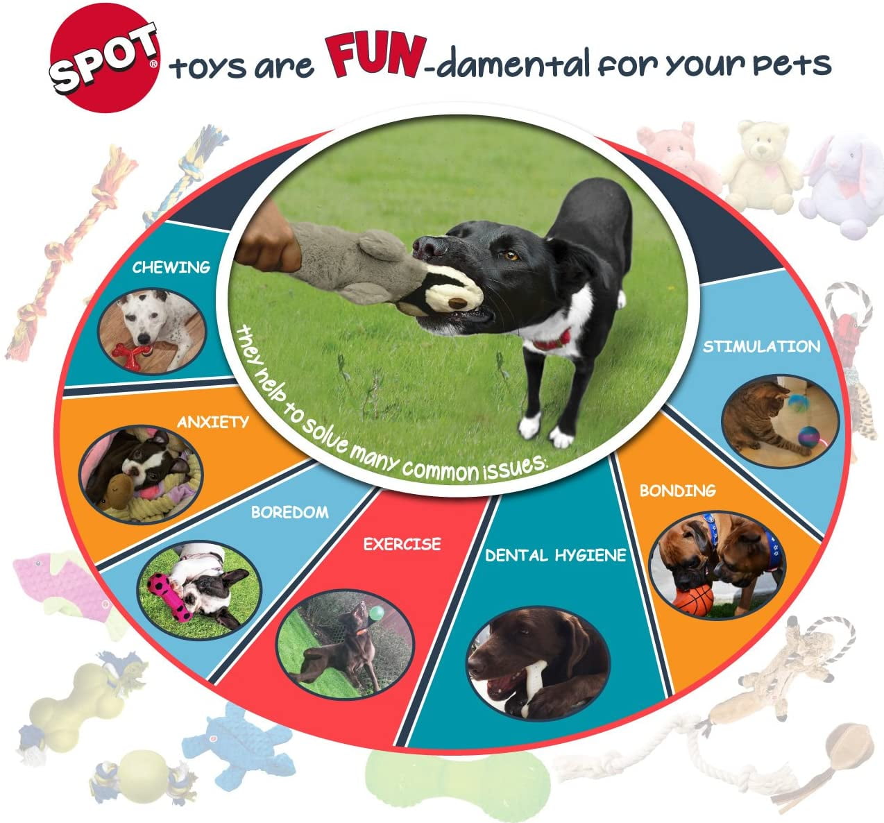 Ethical SPOT Barrett Ball Virtually Indestructible Rubber Ball  Large Dog Toy