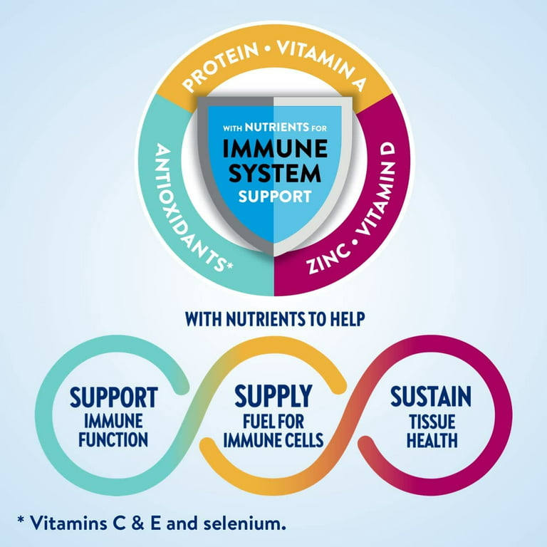 Caffeine and immune system support
