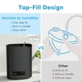 thumbnail image 5 of ALROCKET 6L Humidifier, Cool Mist Humidifiers for Bedroom Large Room Home,Top Fill, Smart Humidity Control,Oil Diffuser,Timer, Black, 5 of 8