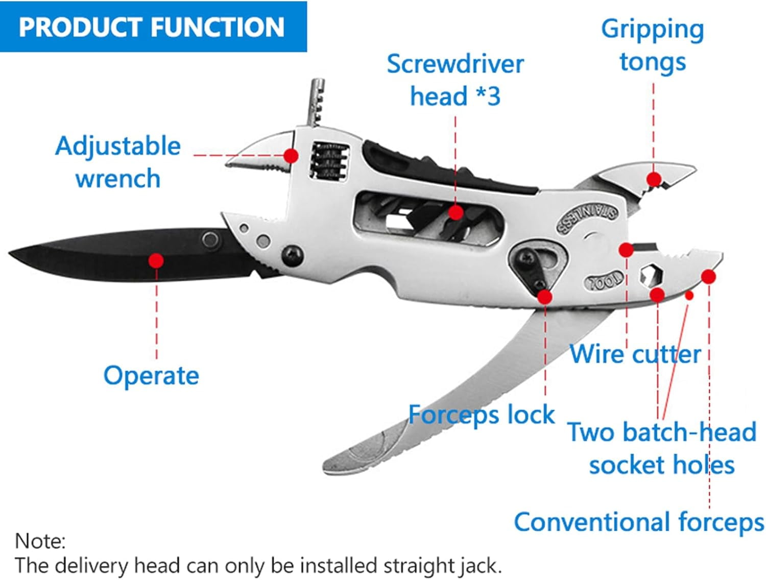 1 Pack Multifunctional Tools Pliers Screwdriver Stainless Steel Multitool Pliers Foldable Multipurpose Portable Multi Tool Wrench for Camping Fishing DIY