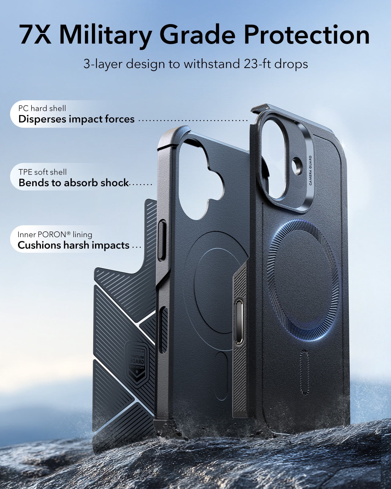 ESR Case Compatible with iPhone 17, 7X Military-Grade Drop Protection with Camera Control Button, MagSafe Compatible Shock-Absorbing Rugged Cover, Black