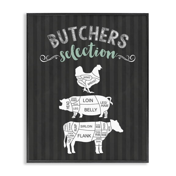 Butchers Selection Animal Sections Black Framed Giclee Art, design by Lettered and Lined
