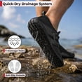 thumbnail image 4 of Alpine Swiss Dylan Mens Water Shoes Quick Dry Swim Beach Aqua Socks Lightweight Barefoot Sneakers for Pool, River, Boat, Kayak, Travel, Water Sports, 4 of 7